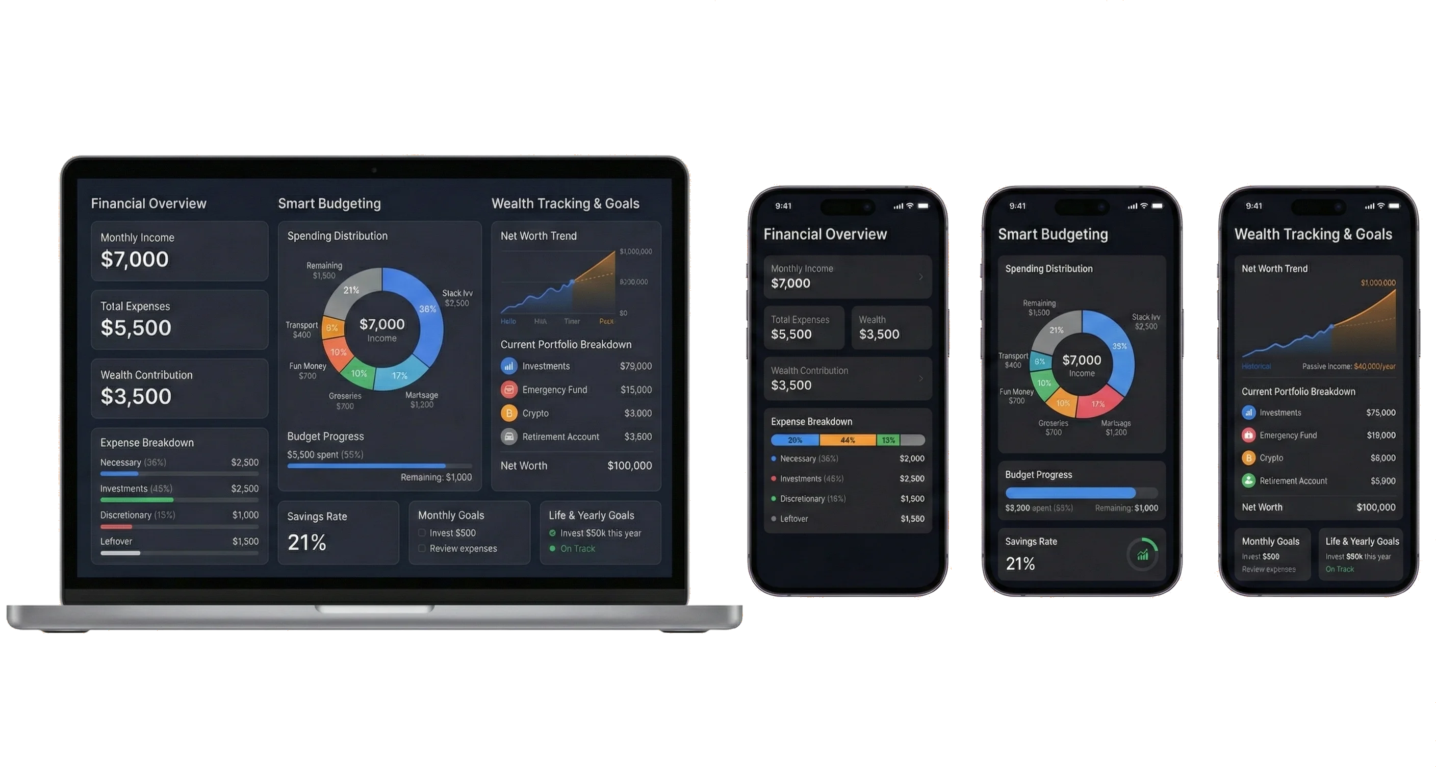 My Financial Freedom Tracker app showing Financial Overview, Smart Budgeting, and Wealth Tracking features on MacBook and iPhone devices