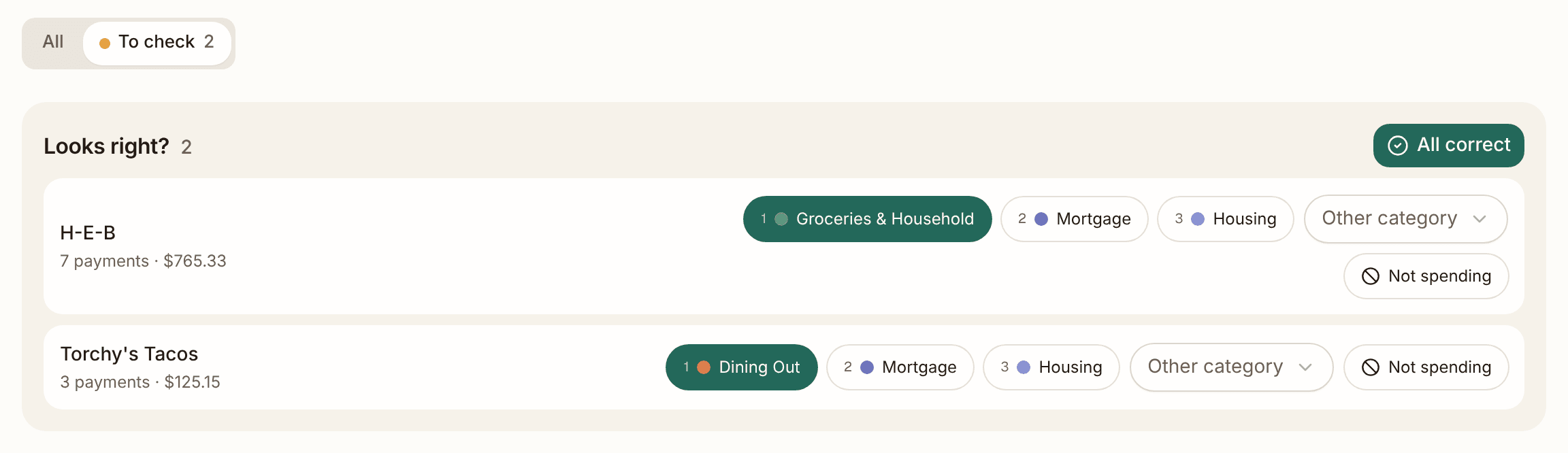 The To check view on the Transactions page in MFFT's demo: an All / To check 2 switch, and a Looks right? list where H-E-B (7 payments, $765.33) is suggested as Groceries & Household and Torchy's Tacos (3 payments, $125.15) as Dining Out, each with two alternatives, Other category and Not spending, plus one All correct button