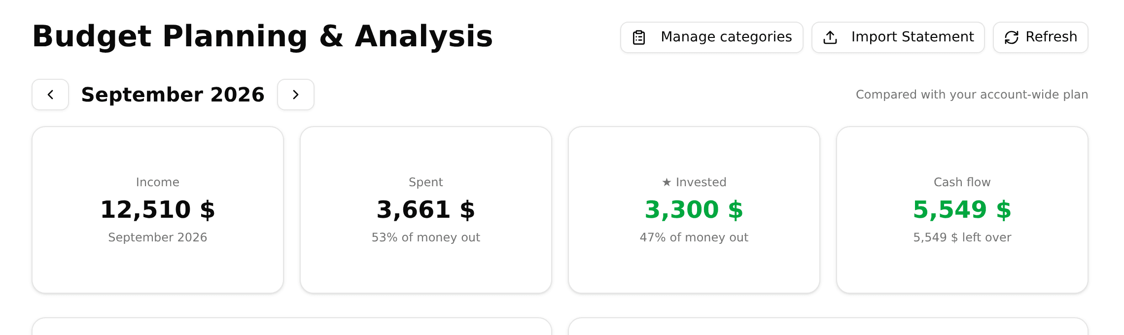 The MFFT budgeting page header showing Manage categories, Import Statement and Refresh buttons above the September 2026 month switcher and the Income, Spent, Invested and Cash flow cards
